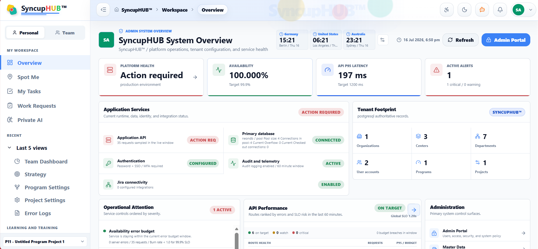 SyncupHUB Admin overview screen