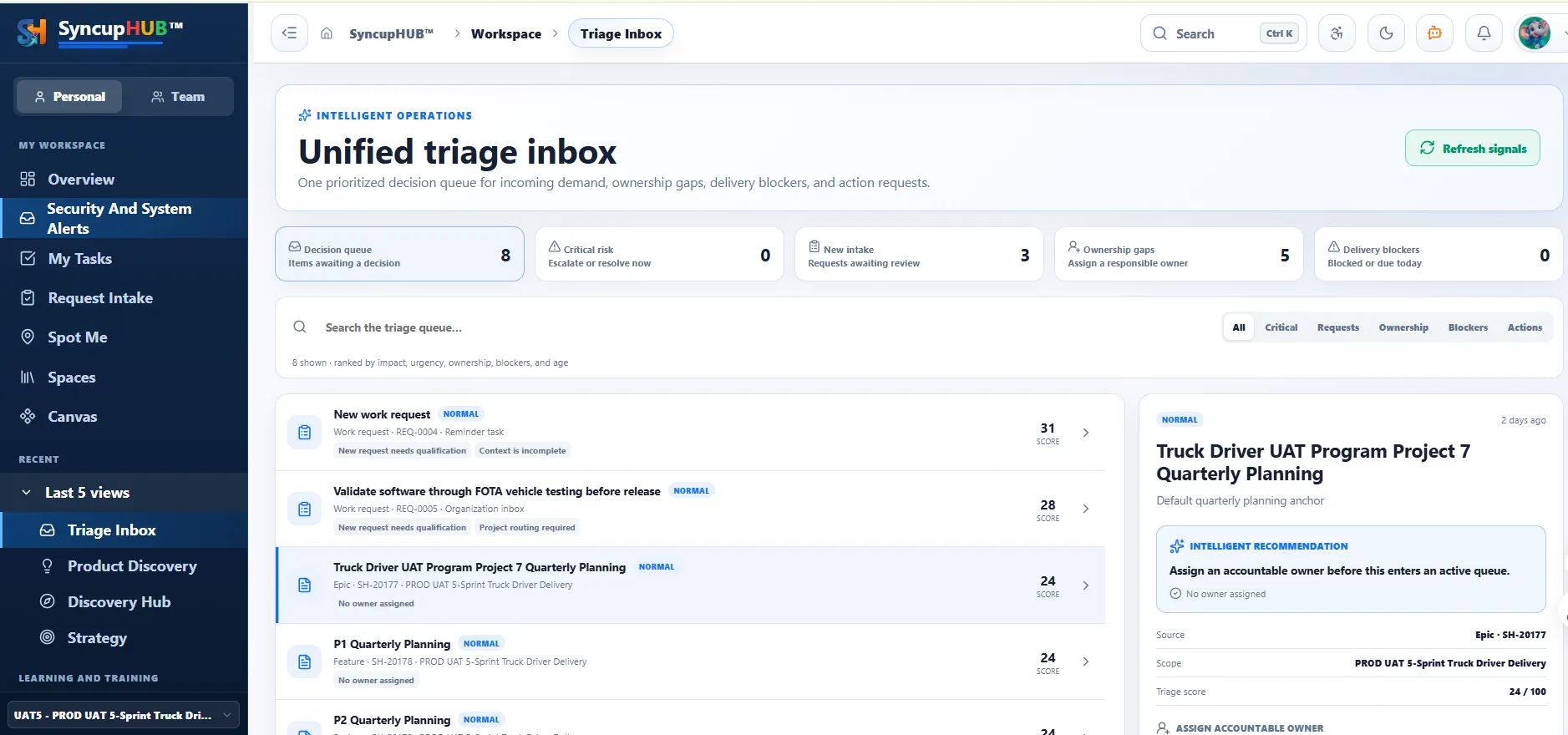 Intake: A business need arrives